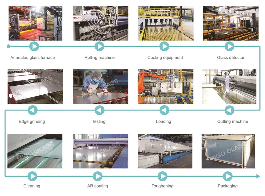 Diffuse Glass Manufacturing